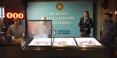 Kahve Dünyası, Guinness World Records'a adını yazdırdı