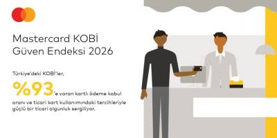 Türk KOBİ’lerinin %64’ü Geleceğe Güvenle Bakıyor